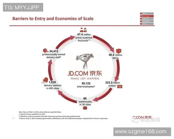 天猫与太阳直播视频的全面对比分析与用户体验探讨