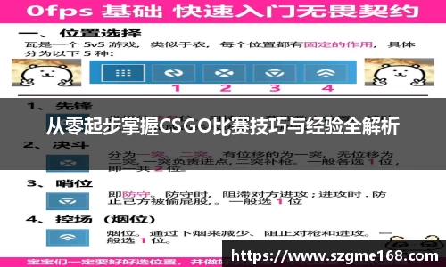 从零起步掌握CSGO比赛技巧与经验全解析