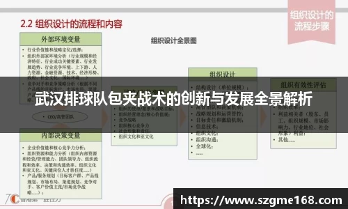 武汉排球队包夹战术的创新与发展全景解析