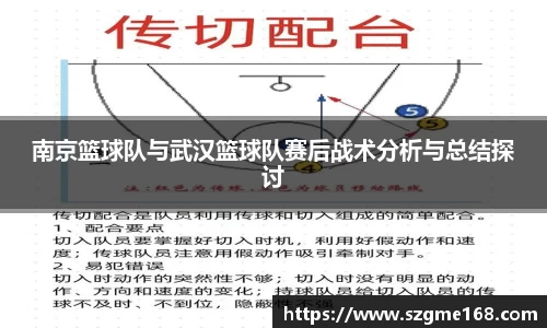 南京篮球队与武汉篮球队赛后战术分析与总结探讨