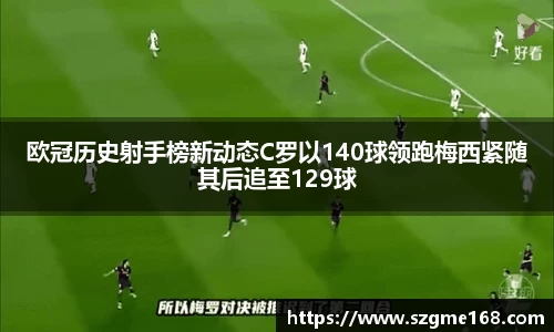 欧冠历史射手榜新动态C罗以140球领跑梅西紧随其后追至129球