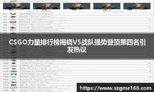 CSGO力量排行榜揭晓V5战队强势登顶第四名引发热议